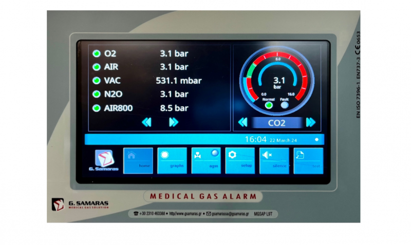 Alarm Panel